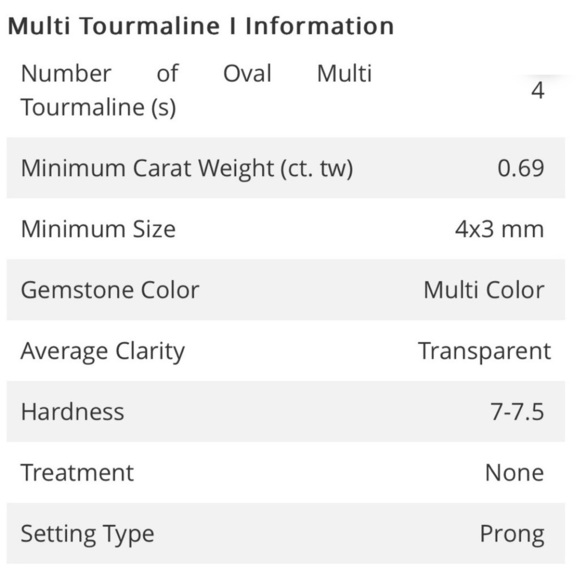 Multi Tourmaline 18k Gold Vermeil Cocktail Ring with Cluster Design MSRP $550 - Picture 6 of 11